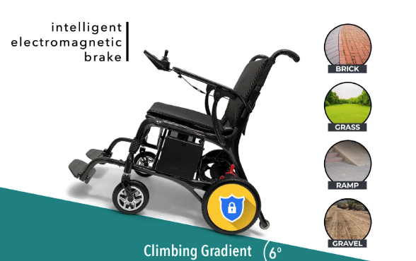 Phoenix Carbon Fiber Ultra Electric Wheelchair