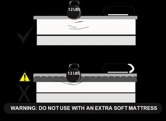 Freedom Click Extendable Bed Rail