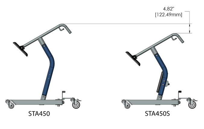 Spryte Stand Aid HD