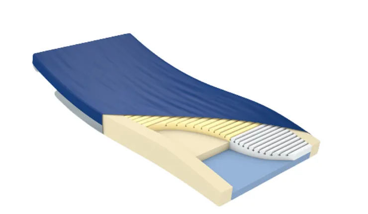 Three Layered Foam Geo-Mattress Max