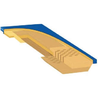 Hill-Rom Tempur-Pedic Mattress