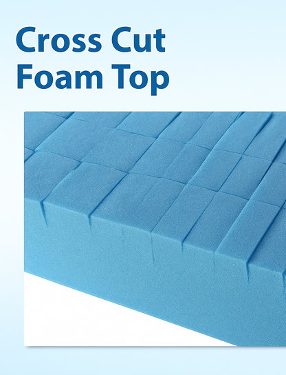 Geo-Mattress® HC Therapeutic Homecare Mattress