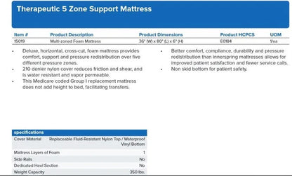 Therapeutic 5 Zone Support Mattress