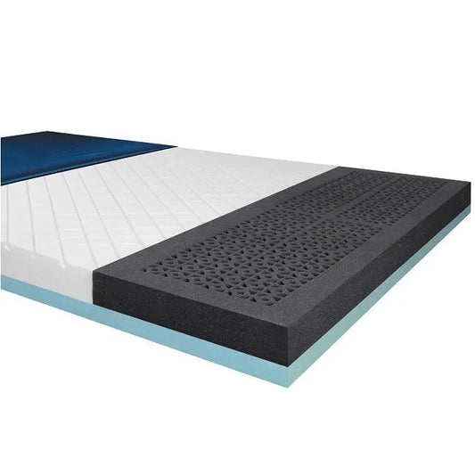Multi-Ply ShearCare 1500