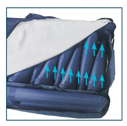 Low Air Loss Mattress with Alternating Pressure and Self-Lateral-Wave Rotation | OB-1600 UtilityAir