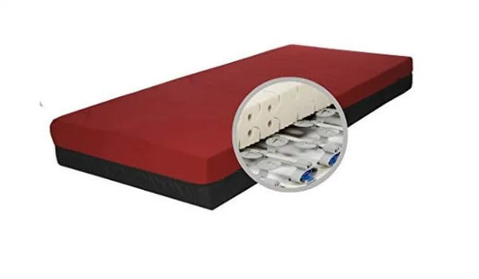 Replacement Covers for ThevoVital Alzheimers Disease Mattresses