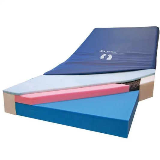 VLX Pressure Redistribution Foam Mattress - Optional Side Bolsters - Standard and Bariatric Sizes Available