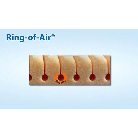 Geo-Mattress® Pro Therapeutic Foam Mattress