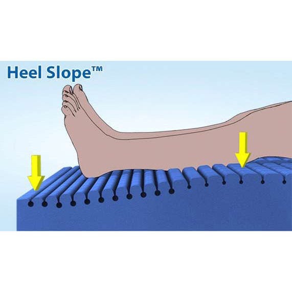 Geo-Mattress® Pro Therapeutic Foam Mattress