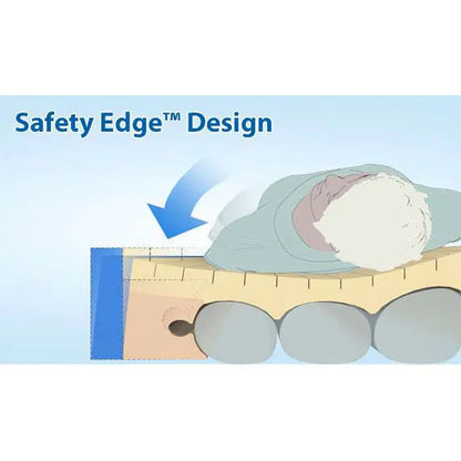 PressureGuard® APM Alternating Pressure Air Therapy Mattress
