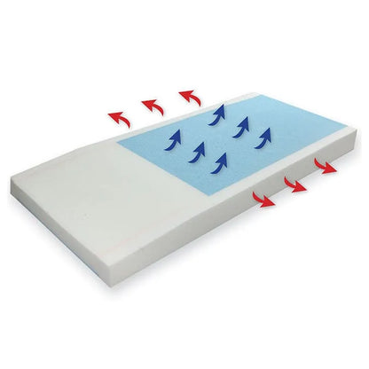 Accora 600 Gel Infused Pressure Redistribution Surface