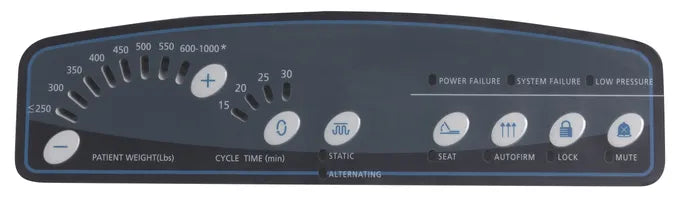 Med-Aire Plus Bariatric Pressure Mattress