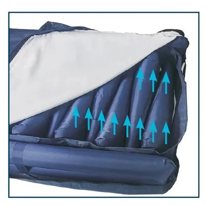 UltraAir Alternating Pressure Ulcer Prevention Mattress