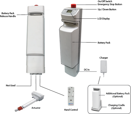 ProCare BestStand SA500 Sit-to-Stand Lift