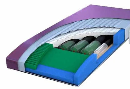 Custom Care® Convertible LAL Mattress
