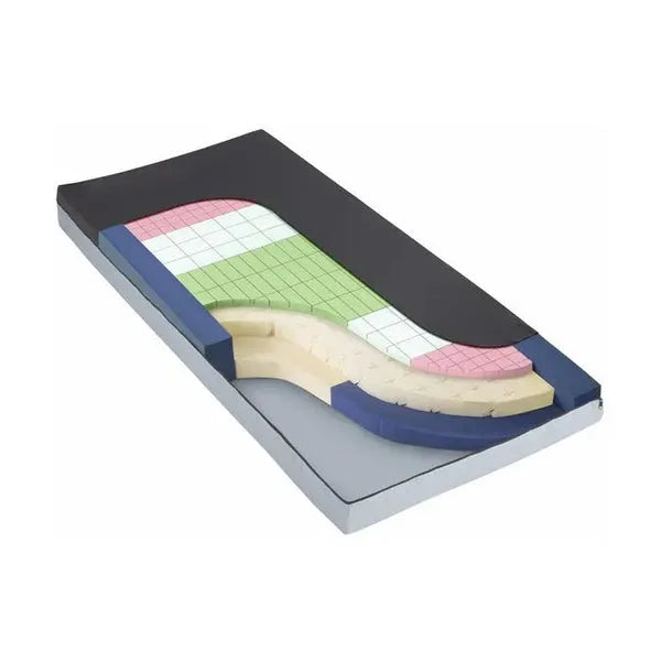 Close-up image of TheraTech 7500 Mattresses