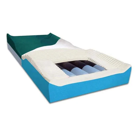 PressureGuard® APM² Safety Supreme Mattress