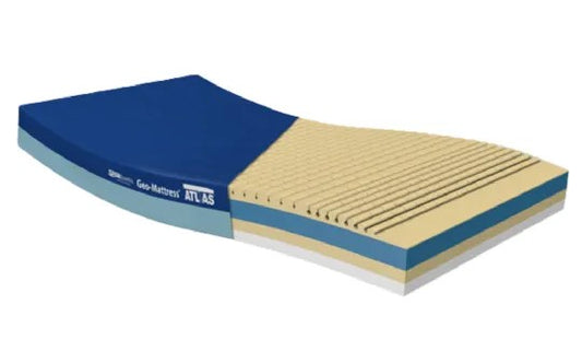 Geo-Mattress Atlas - Bariatric Mattress