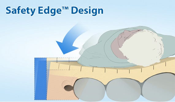 PressureGuard Easy Air® LAL Therapy Alternating Pressure Mattress