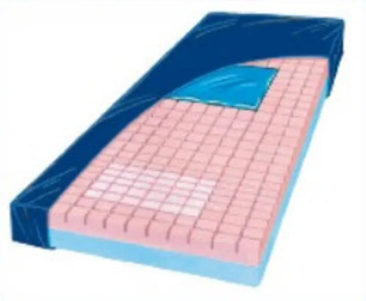 Skil-Care Perimeter Guard Mattress