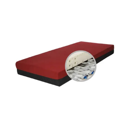 ThevoCalm Parkinsons Relief Mattress