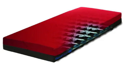 ThevoCalm Parkinsons Relief Mattress