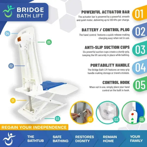 Reclining Bridge Bath Lift with Varying Heights | Emergency Stop and 315 Pound Capacity