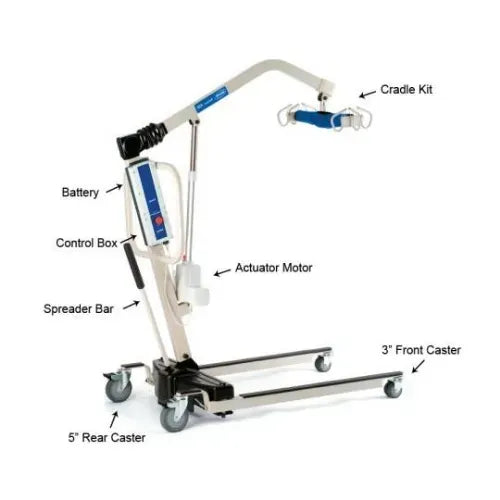 Invacare Reliant Power Patient Lift Replacement Parts