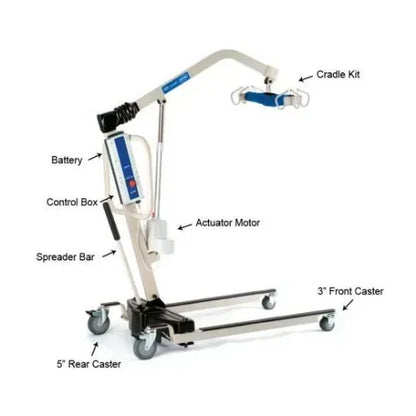 Invacare Reliant Power Patient Lift Replacement Parts