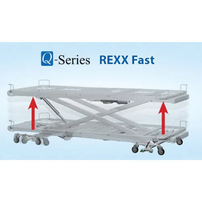 Full Electric Hospital Bed with Fast-Rising Option - Rexx and Rexx Fast by Span America