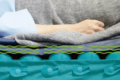 True Low Air Loss Mattress with Foam Pad and Surface Ventilation | Serene Air Mattress System