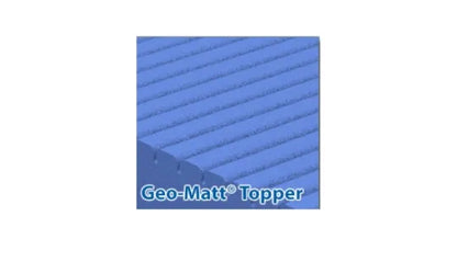 Therapeutic Foam Mattress With Waterproof Cover - Geo-Mattress Pro from Span America