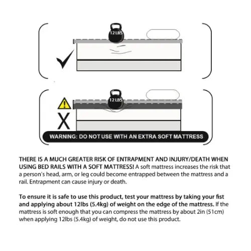 Home Bed Rail - Sleep Safe from Signature Life