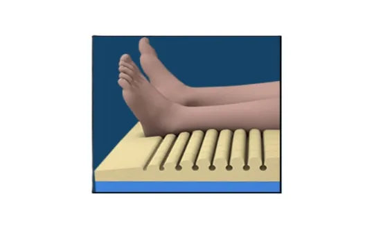 Therapeutic Pressure Relief Foam Mattress - Geo-Mattress Plus
