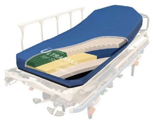 Geo-Mattress UltraMax for Stretchers