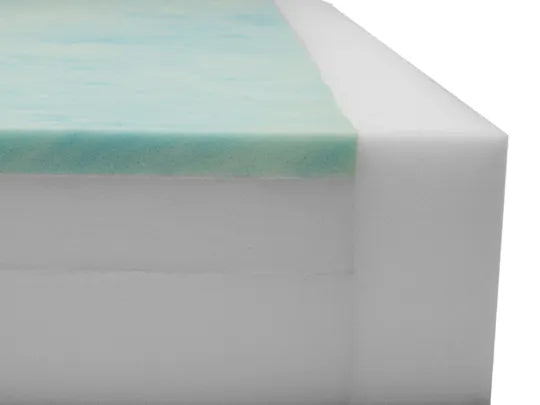 Protekt 500 Pressure Relieving Foam Mattress