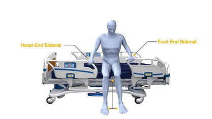 Stryker S3 MedSurg Hospital Bed - Reconditioned