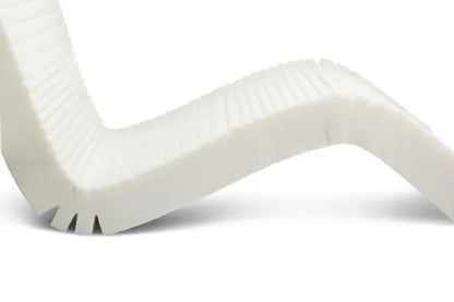 Advantage 200 5-Zone Therapeutic Foam Mattress by Medline