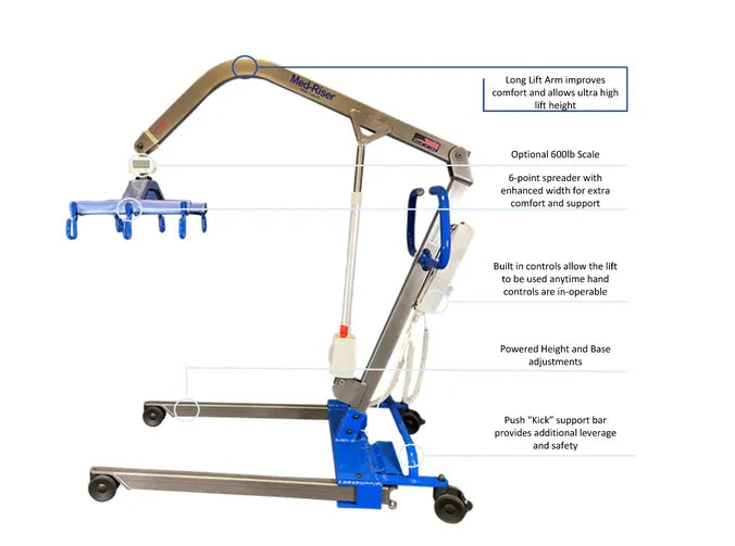 Close-up image of Med-Riser HD Bariatric Patient Lift