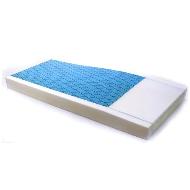 MM Shearless Deluxe Prevention Surface
