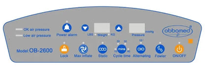 StandardAir Alternating Pressure Self-Lateral-Wave Rotation Mattress