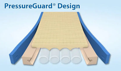 PressureGuard Easy Air® LAL Therapy Alternating Pressure Mattress