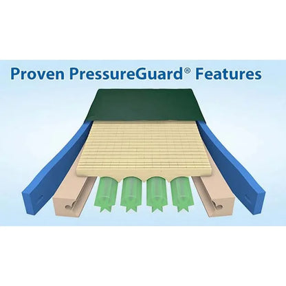 PressureGuard Custom Care® Convertible Mattress
