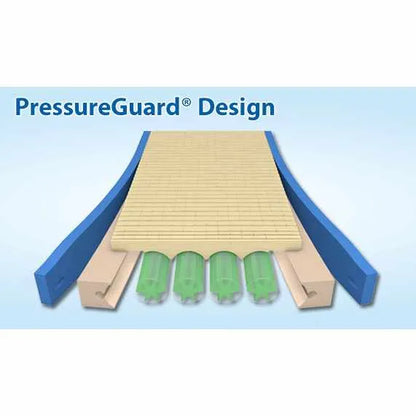 Custom Care® Convertible LAL Mattress