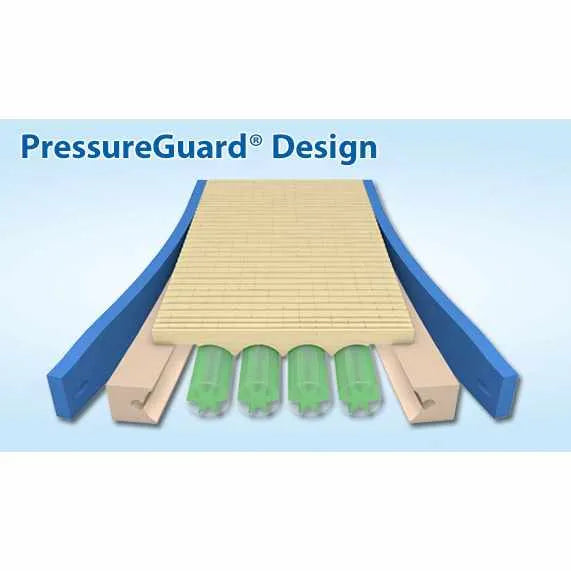 Close-up image of Custom Care® Convertible LAL Mattress
