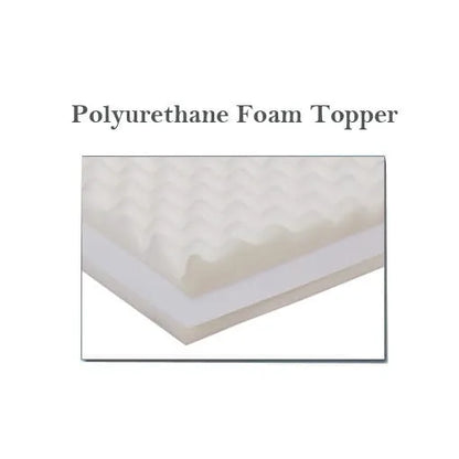 GEL 80 Gel/Foam Mattress Overlay