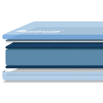 SaniSnooze Sky Mattress