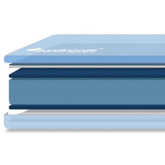 SaniSnooze Sky Mattress