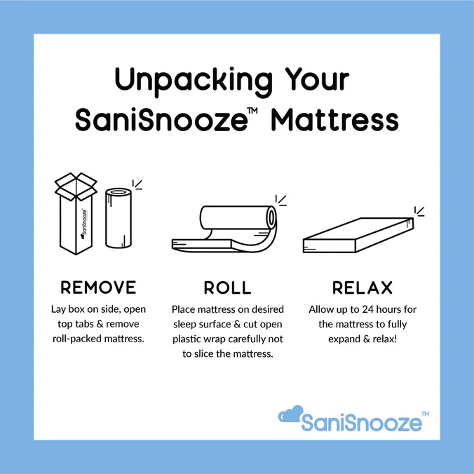 SaniSnooze Moon Mattress