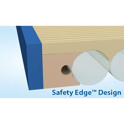 Pressureguard® Protocol™ Mattress